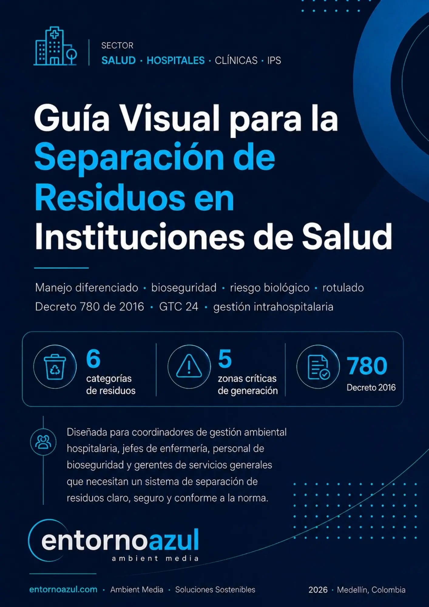 Portada de la Guía Visual para la Separación de Residuos en Instituciones de Salud