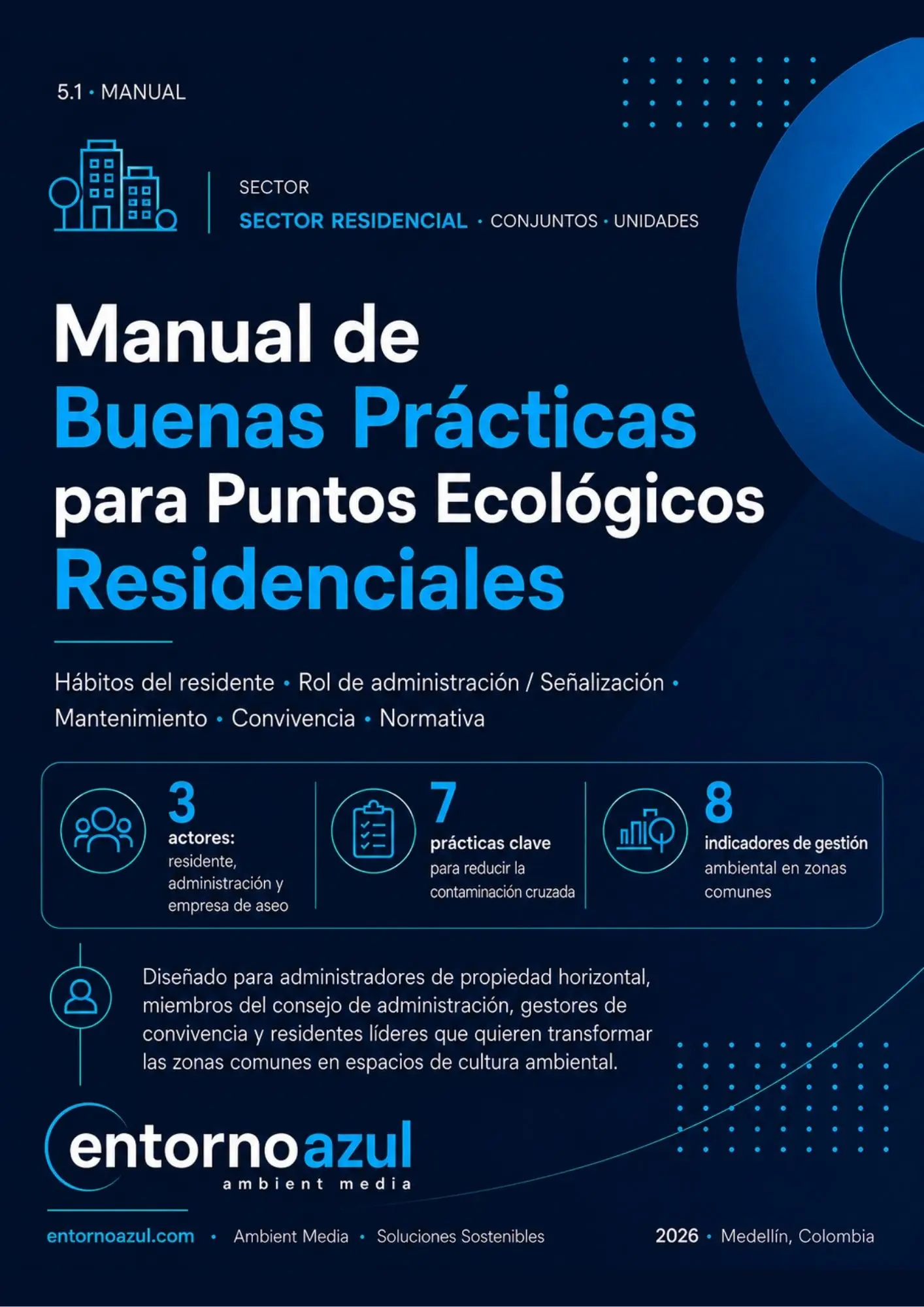 Portada del Manual de Buenas Prácticas para Puntos Ecológicos Residenciales