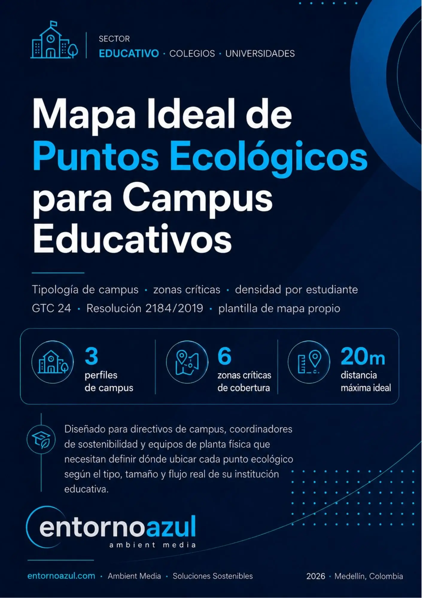 Portada del Mapa Ideal de Puntos Ecológicos para Campus Educativos